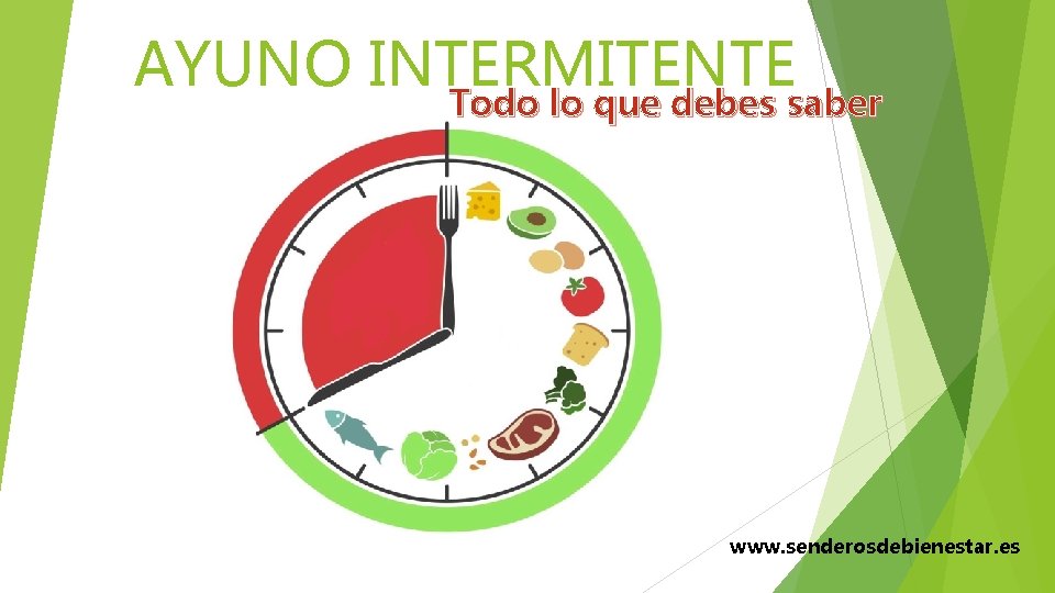 AYUNO INTERMITENTE Todo lo que debes saber www. senderosdebienestar. es 