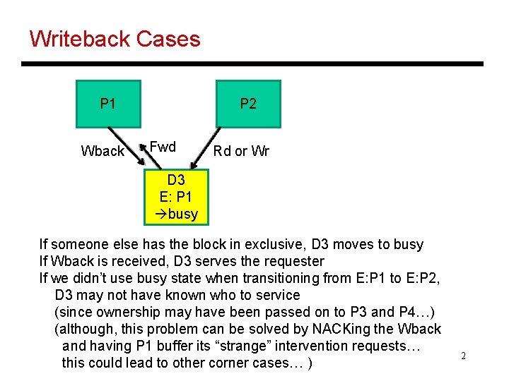 Writeback Cases P 1 Wback P 2 Fwd Rd or Wr D 3 E:
