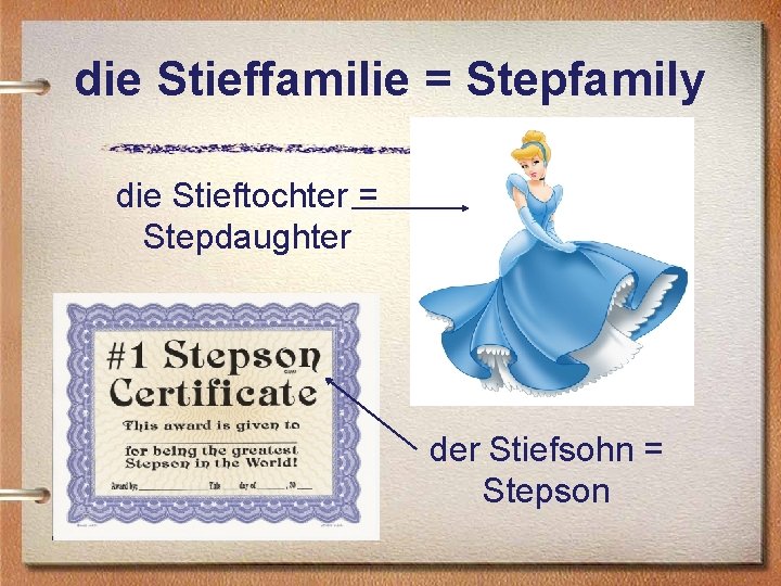 die Stieffamilie = Stepfamily die Stieftochter = Stepdaughter der Stiefsohn = Stepson 