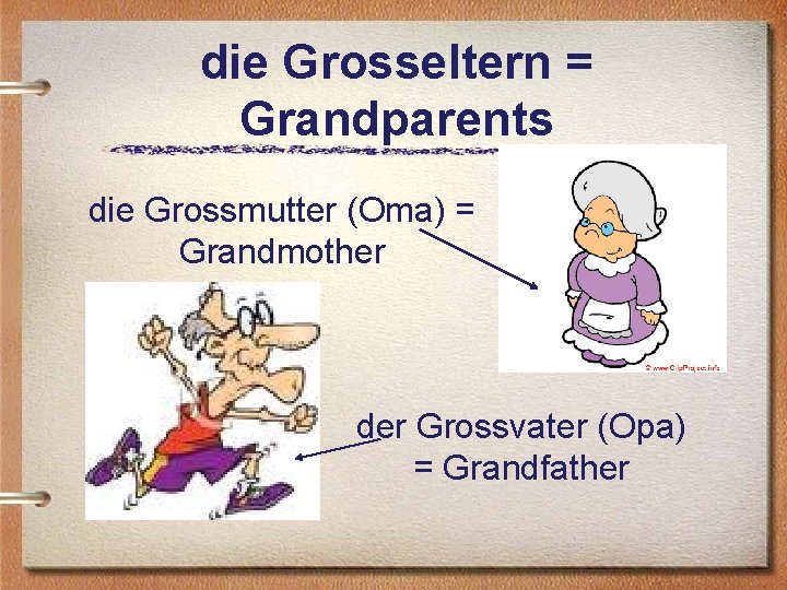 die Grosseltern = Grandparents die Grossmutter (Oma) = Grandmother der Grossvater (Opa) = Grandfather