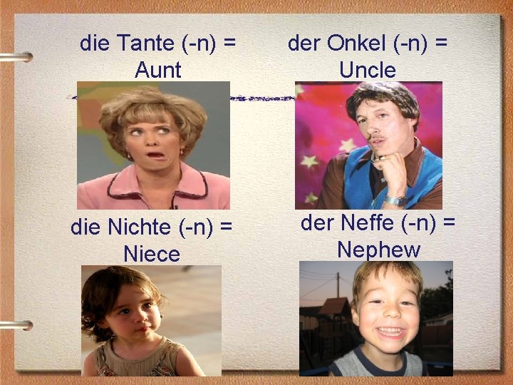 die Tante (-n) = Aunt die Nichte (-n) = Niece der Onkel (-n) =
