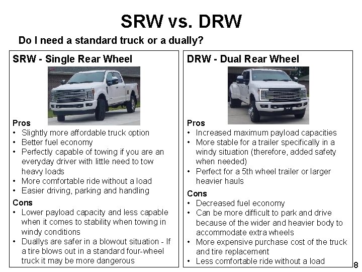 SRW vs. DRW Do I need a standard truck or a dually? SRW -