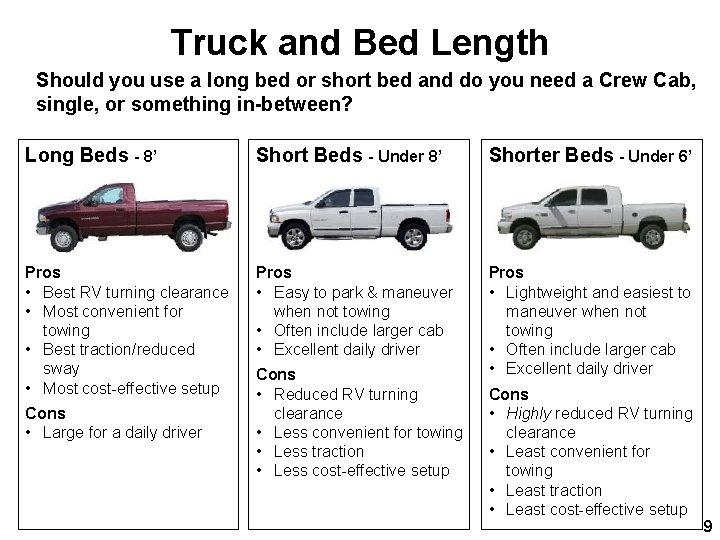 Truck and Bed Length Should you use a long bed or short bed and