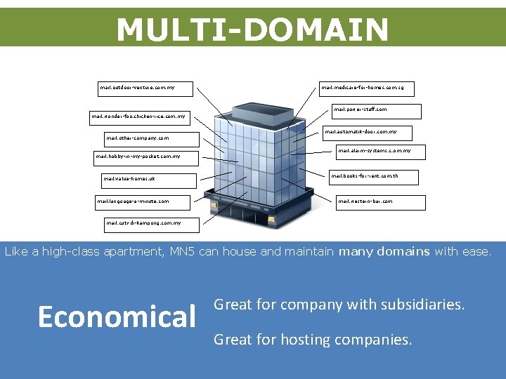 Multi Domain Email Server How Mail Now can help in your business