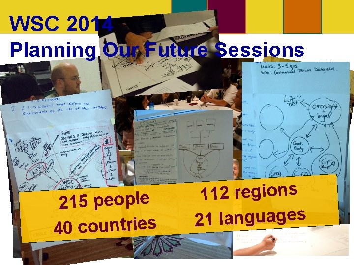WSC 2014 Planning Our Future Sessions 215 people 40 countries 112 regions 21 languages