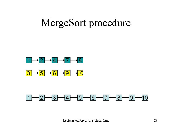 Merge. Sort procedure 1 2 4 7 8 3 5 6 9 10 1