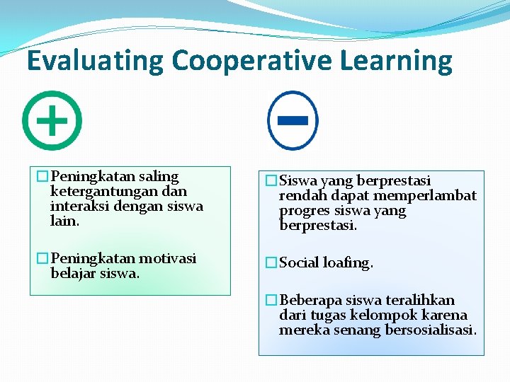 Evaluating Cooperative Learning �Peningkatan saling ketergantungan dan interaksi dengan siswa lain. �Siswa yang berprestasi