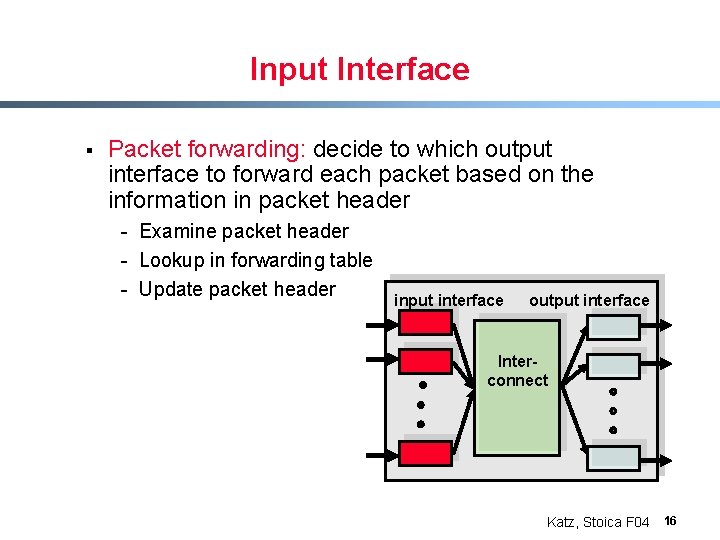 Input Interface § Packet forwarding: decide to which output interface to forward each packet