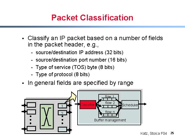 Packet Classification § Classify an IP packet based on a number of fields in