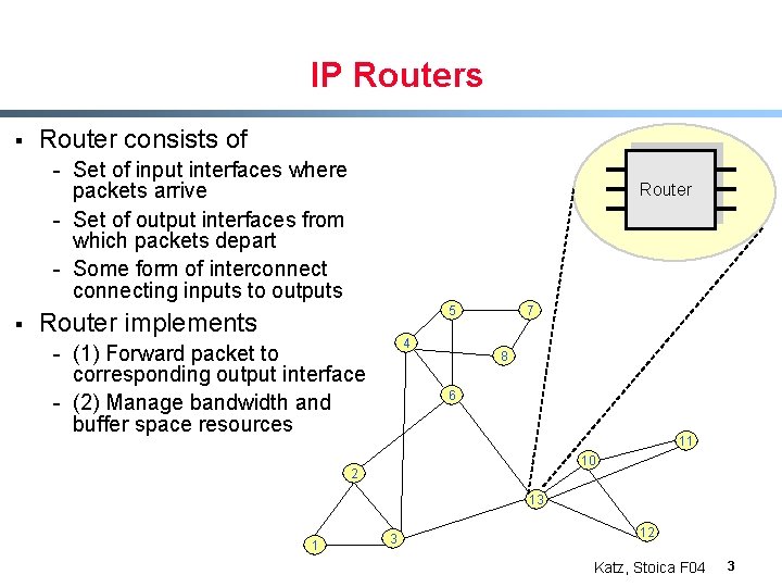 IP Routers § Router consists of - Set of input interfaces where packets arrive