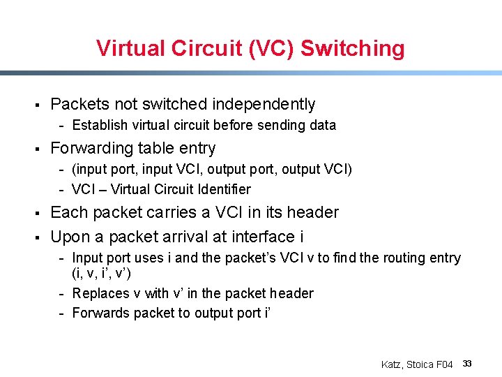 Virtual Circuit (VC) Switching § Packets not switched independently - Establish virtual circuit before