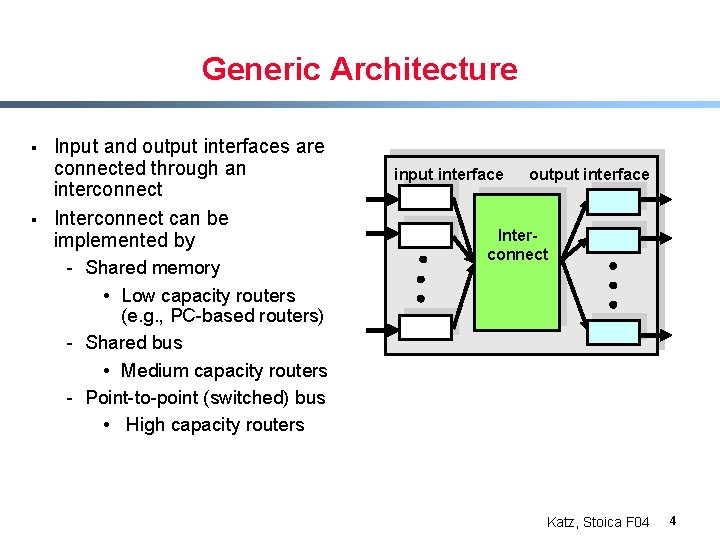 Generic Architecture § § Input and output interfaces are connected through an interconnect Interconnect