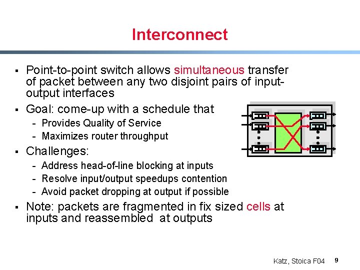 Interconnect § § Point-to-point switch allows simultaneous transfer of packet between any two disjoint