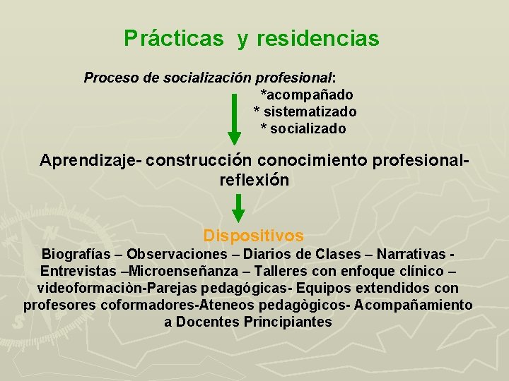 Prácticas y residencias Proceso de socialización profesional: *acompañado * sistematizado * socializado Aprendizaje- construcción