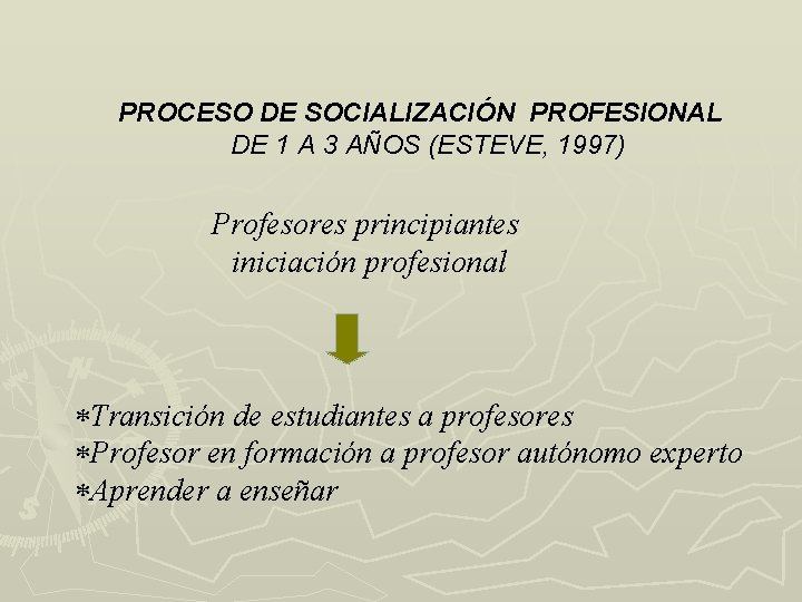 PROCESO DE SOCIALIZACIÓN PROFESIONAL DE 1 A 3 AÑOS (ESTEVE, 1997) Profesores principiantes iniciación