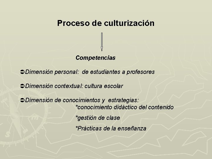 Proceso de culturización Competencias Dimensión personal: de estudiantes a profesores Dimensión contextual: cultura escolar