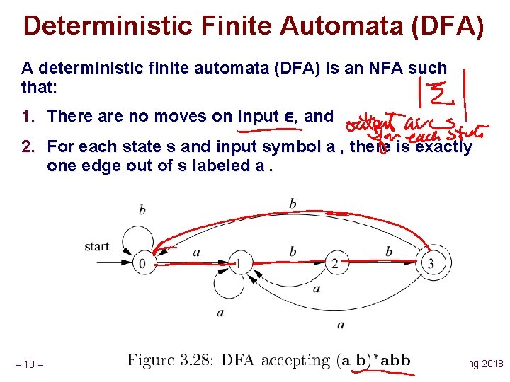 Deterministic Finite Automata (DFA) A deterministic finite automata (DFA) is an NFA such that: