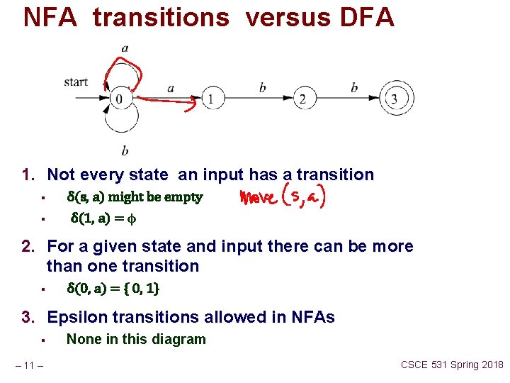 NFA transitions versus DFA 1. Not every state an input has a transition §