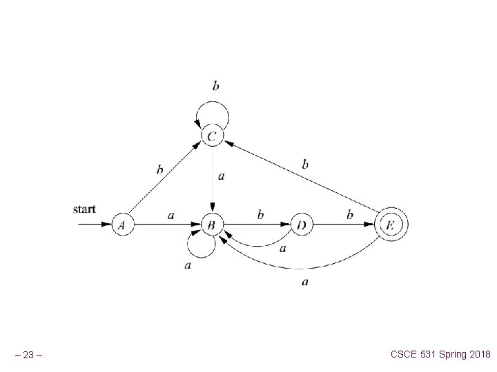 – 23 – CSCE 531 Spring 2018 