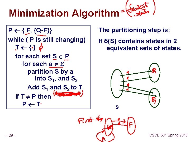 Minimization Algorithm P { F, {Q-F}} while ( P is still changing) T {}