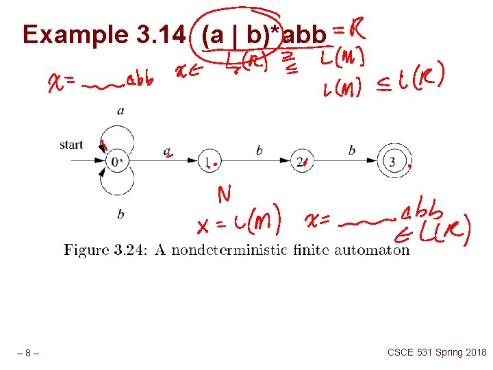 Example 3. 14 (a | b)*abb – 8– CSCE 531 Spring 2018 