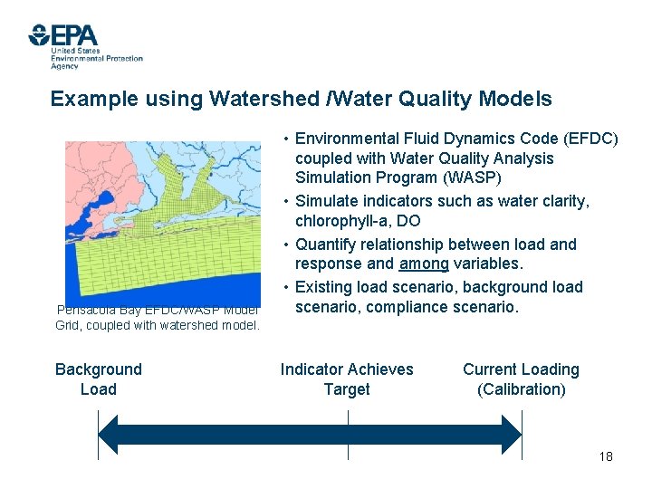 Example using Watershed /Water Quality Models • Environmental Fluid Dynamics Code (EFDC) Pensacola Bay
