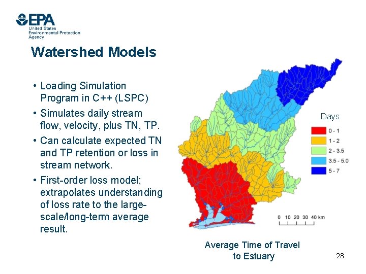 Watershed Models • Loading Simulation Program in C++ (LSPC) • Simulates daily stream flow,