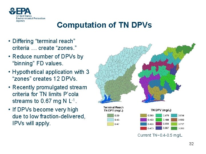 Computation of TN DPVs • Differing “terminal reach” criteria … create “zones. ” •