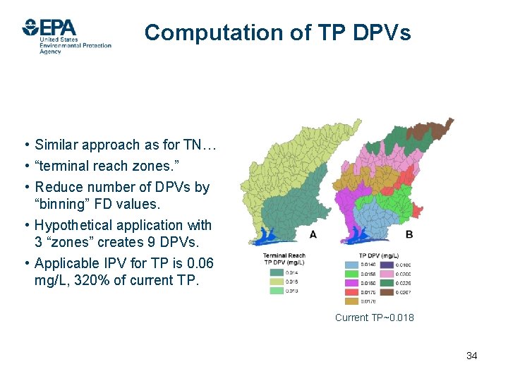 Computation of TP DPVs • Similar approach as for TN… • “terminal reach zones.