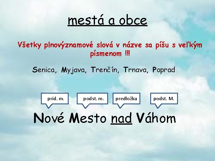 mestá a obce Všetky plnovýznamové slová v názve sa píšu s veľkým písmenom !!!