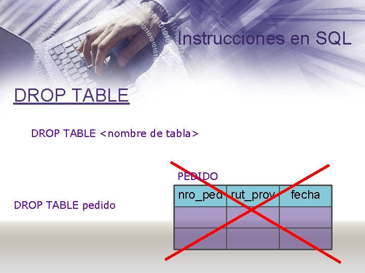 Instrucciones en SQL DROP TABLE <nombre de tabla> PEDIDO DROP TABLE pedido nro_ped rut_prov