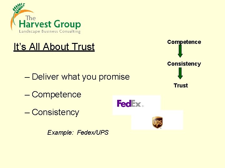 It’s All About Trust Competence Consistency – Deliver what you promise Trust – Competence