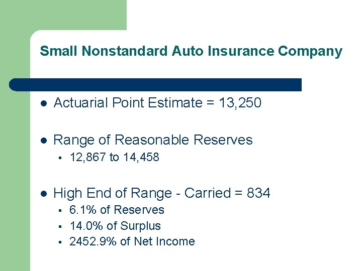 Small Nonstandard Auto Insurance Company l Actuarial Point Estimate = 13, 250 l Range