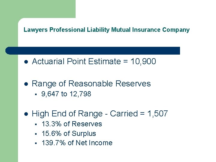 Lawyers Professional Liability Mutual Insurance Company l Actuarial Point Estimate = 10, 900 l