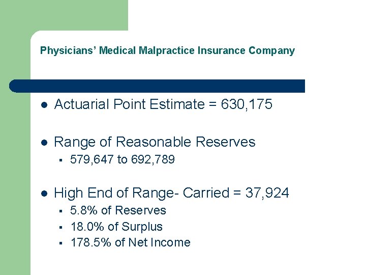 Physicians’ Medical Malpractice Insurance Company l Actuarial Point Estimate = 630, 175 l Range