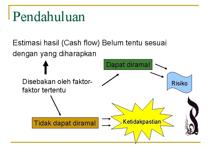 Pendahuluan Estimasi hasil (Cash flow) Belum tentu sesuai dengan yang diharapkan Dapat diramal Disebakan