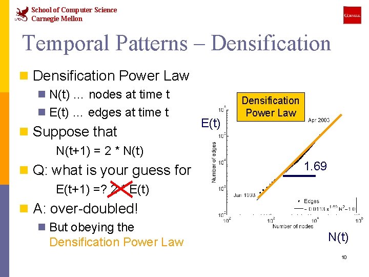 School of Computer Science Carnegie Mellon Temporal Patterns – Densification n Densification Power Law