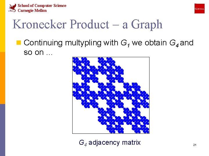 School of Computer Science Carnegie Mellon Kronecker Product – a Graph n Continuing multypling