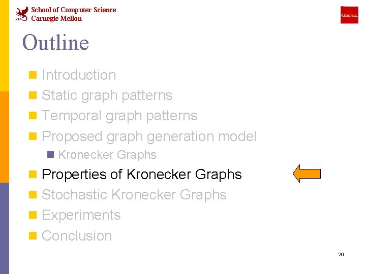 School of Computer Science Carnegie Mellon Outline n Introduction n Static graph patterns n