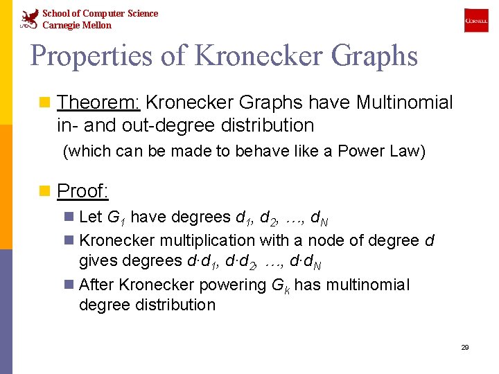 School of Computer Science Carnegie Mellon Properties of Kronecker Graphs n Theorem: Kronecker Graphs