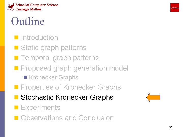 School of Computer Science Carnegie Mellon Outline n Introduction n Static graph patterns n