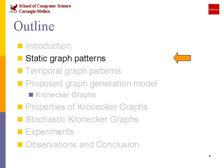 School of Computer Science Carnegie Mellon Outline n Introduction n Static graph patterns n