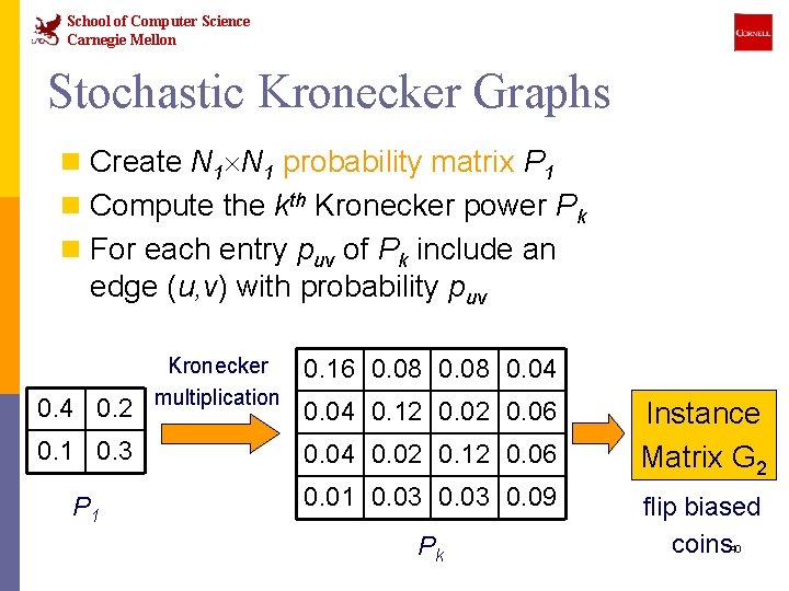 School of Computer Science Carnegie Mellon Stochastic Kronecker Graphs n Create N 1 probability