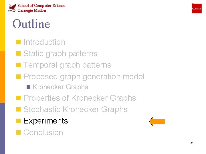 School of Computer Science Carnegie Mellon Outline n Introduction n Static graph patterns n