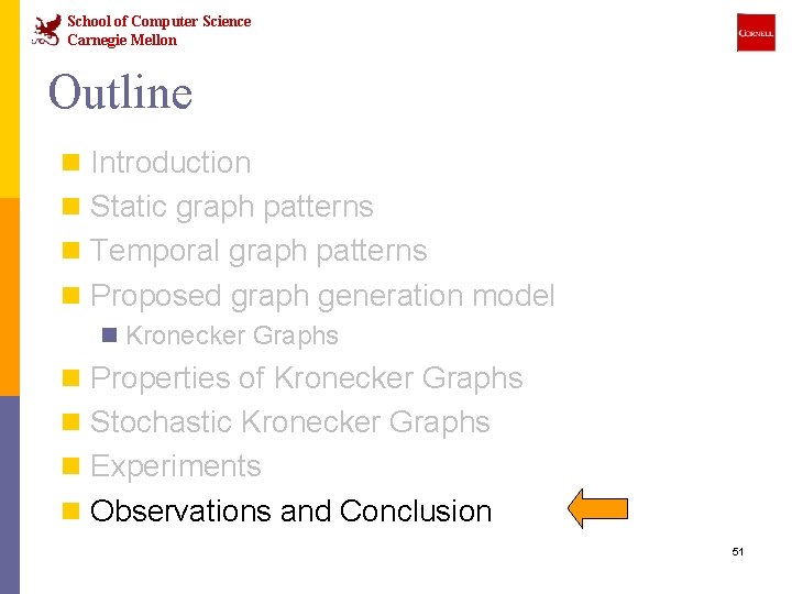 School of Computer Science Carnegie Mellon Outline n Introduction n Static graph patterns n