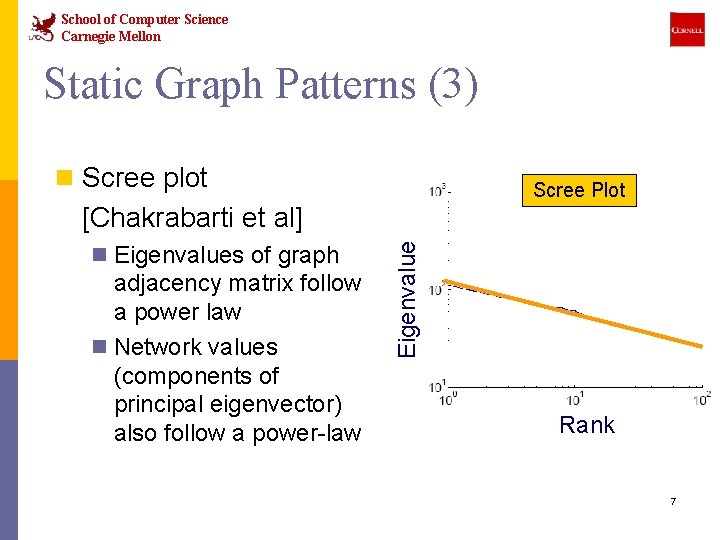 School of Computer Science Carnegie Mellon Static Graph Patterns (3) n Scree plot Scree