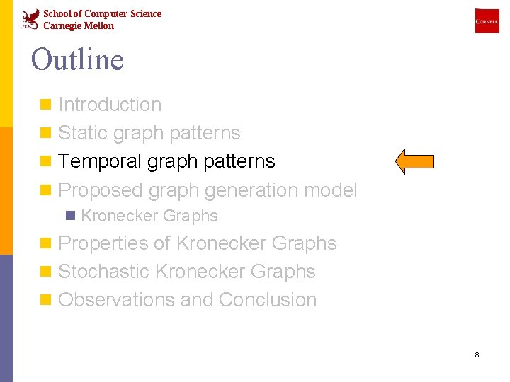 School of Computer Science Carnegie Mellon Outline n Introduction n Static graph patterns n