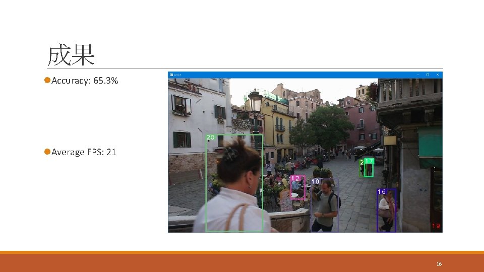 成果 l. Accuracy: 65. 3% l. Average FPS: 21 16 