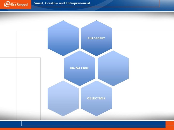 PHILOSOPHY KNOWLEDGE OBJECTIVES 