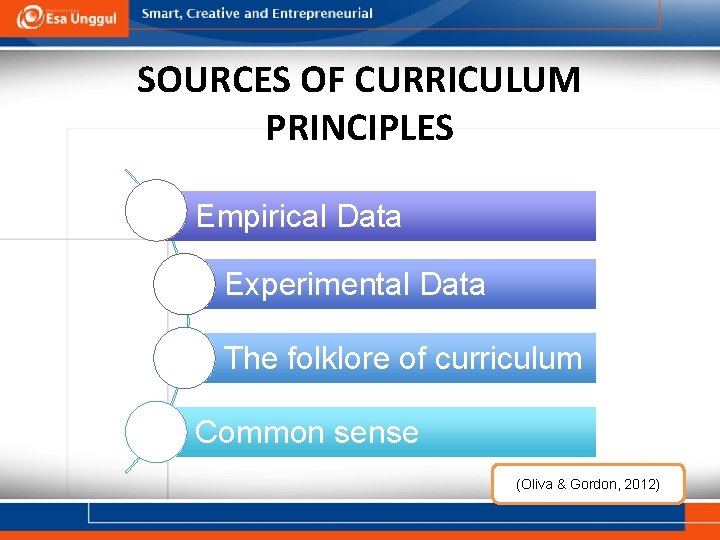 SOURCES OF CURRICULUM PRINCIPLES Empirical Data Experimental Data The folklore of curriculum Common sense